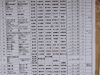 DSCN3148-s.JPG